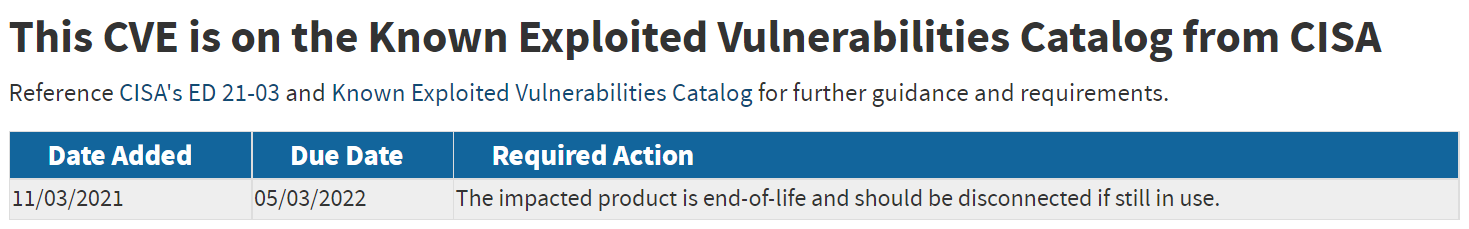 Exploited Vulnerability Notification Image of Exploit Notification